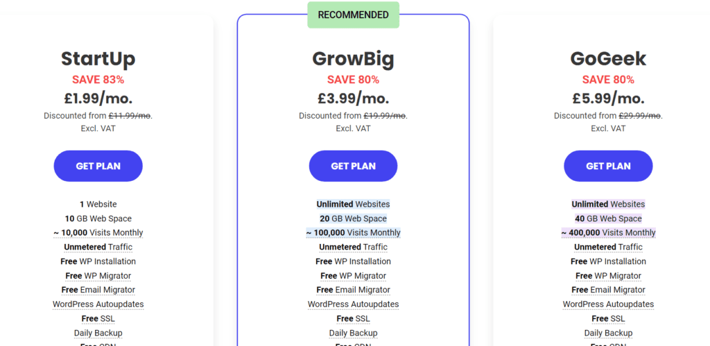how to start a blog from scratch - siteground pricing